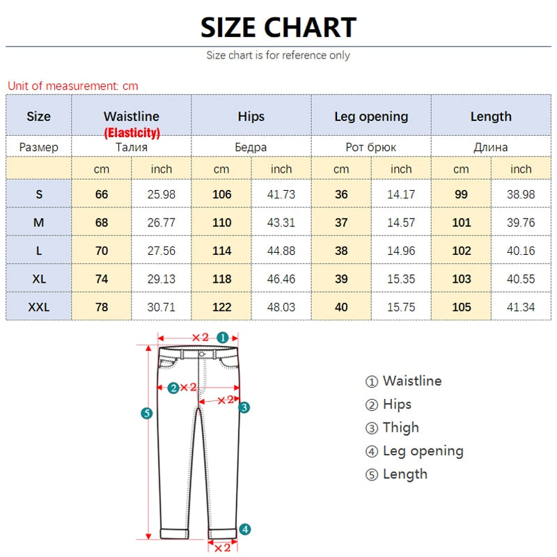 Peris Gems Men Streetwear Baggy Jeans - Men Leg Jeans Black Light Blue SHEIN Amazon Temu